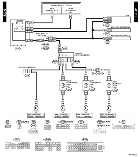 subaru tribeca wiring diagram